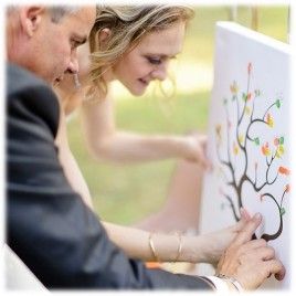 CUADRO ÁRBOL DE HUELLAS 