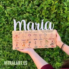 Bloque de Madera Profes con los Dibujos de los Alumnos