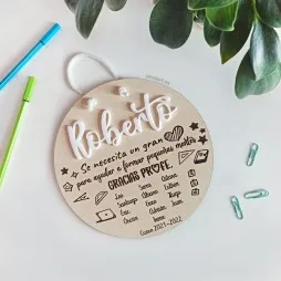 Placa Profes con nombres de los Alumnos